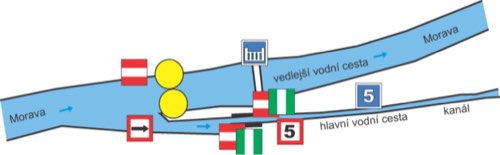 Spytihněv - plavební komora