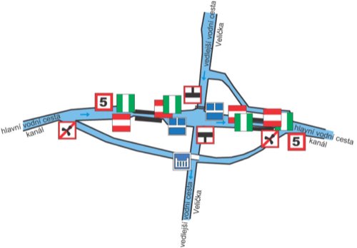 Strážnice - plavební komora I